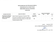 Rencana Aksi