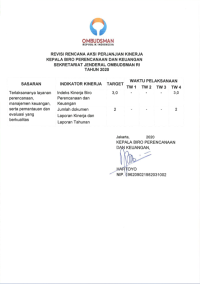 Rencana Aksi